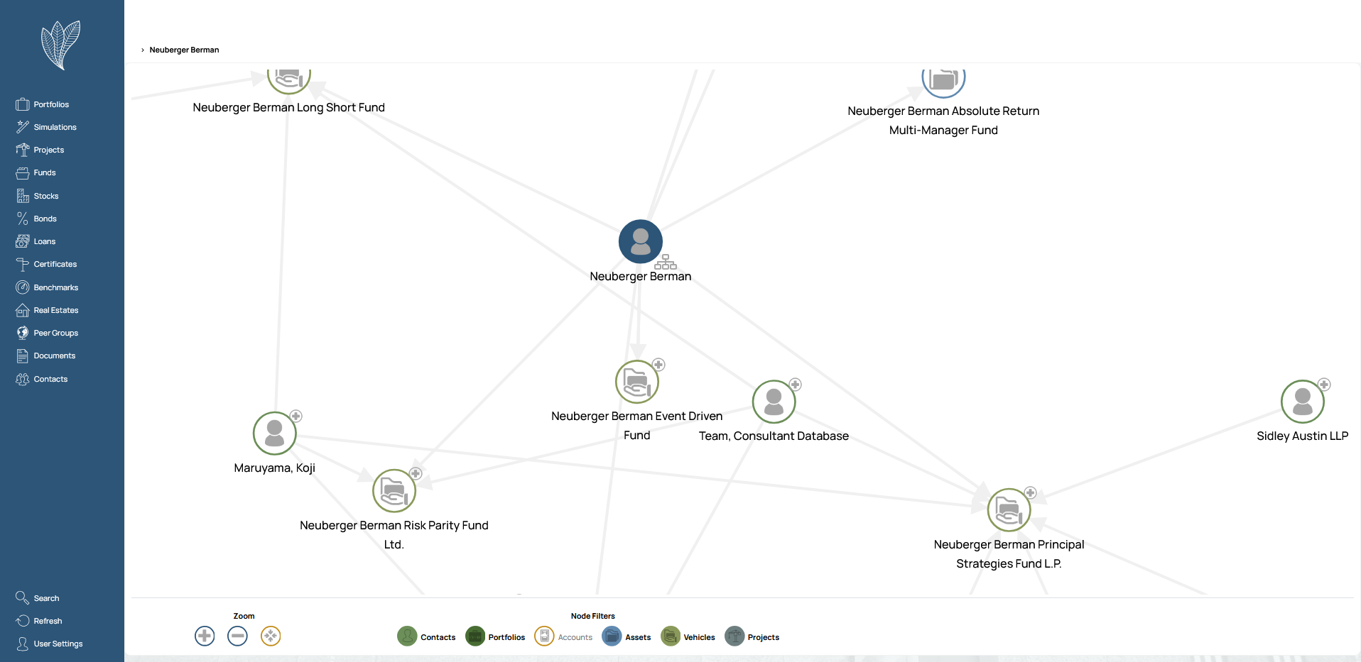 Integrated Contact & KYC Management