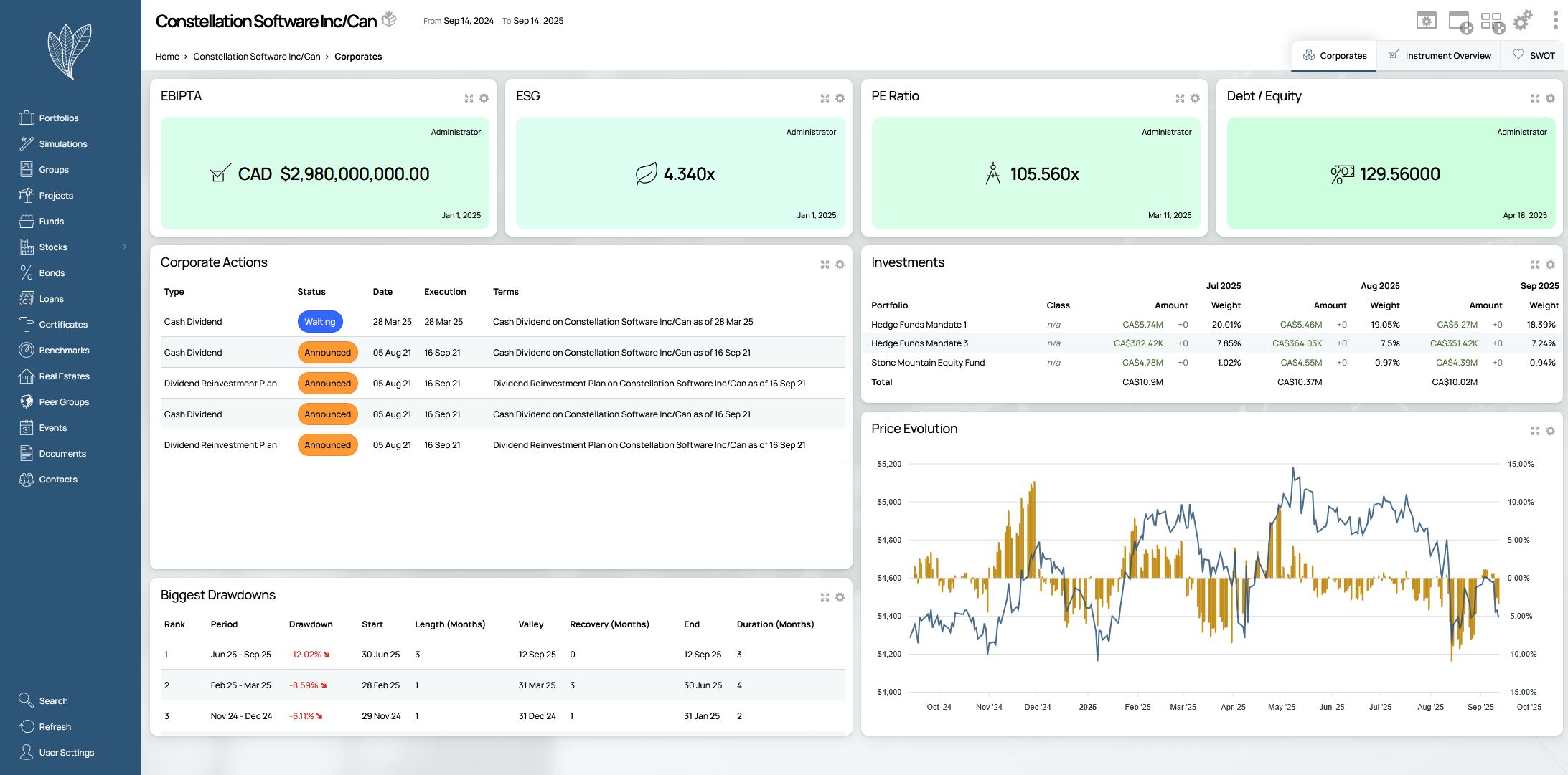 Comprehensive Corporate Actions & Event Processing