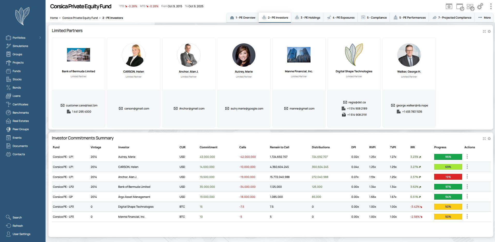 Investor Management & Commitment Tracking