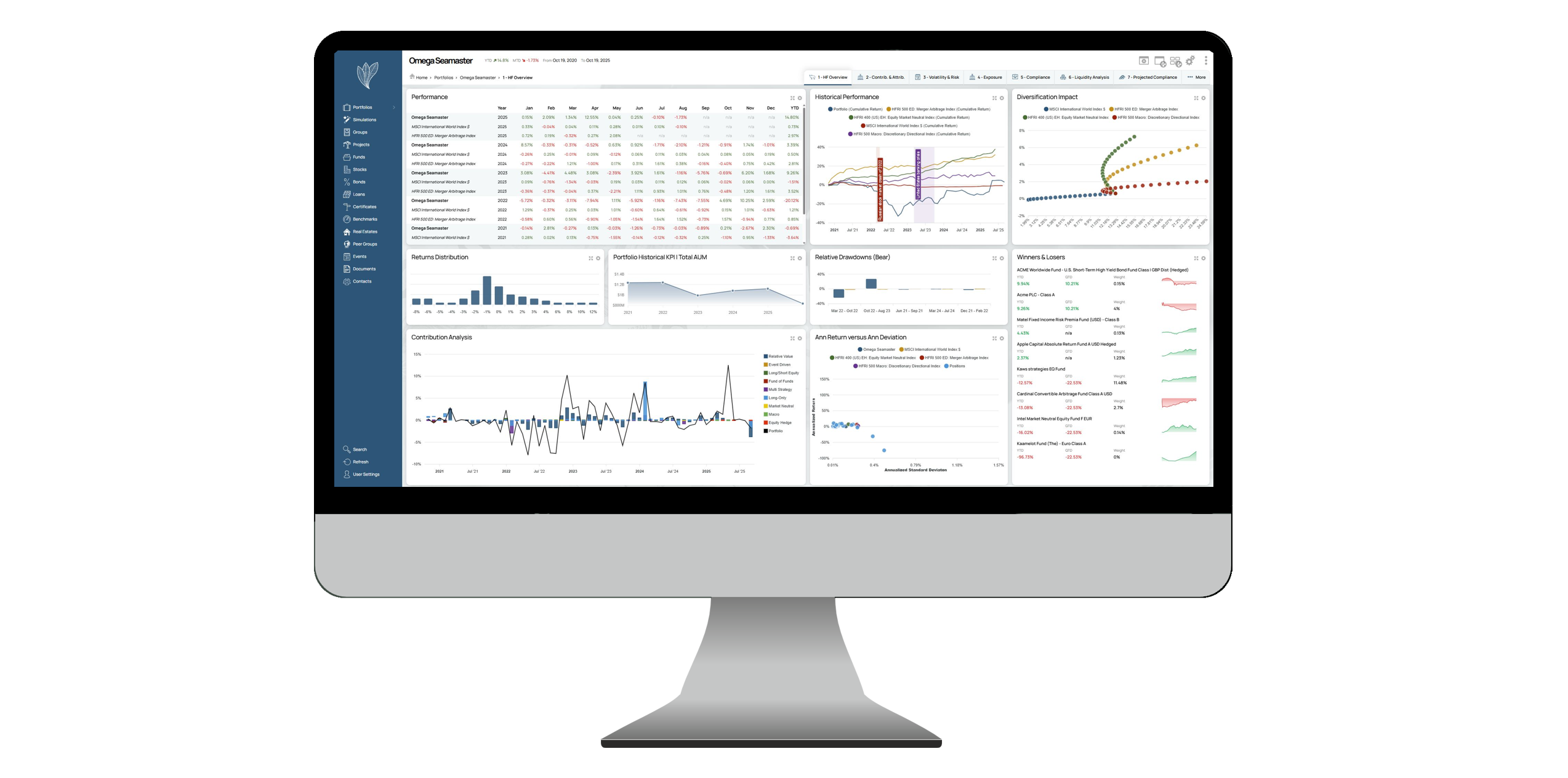 Webfolio